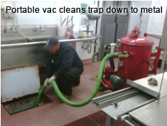 Grease Trap Cleaning, NYC